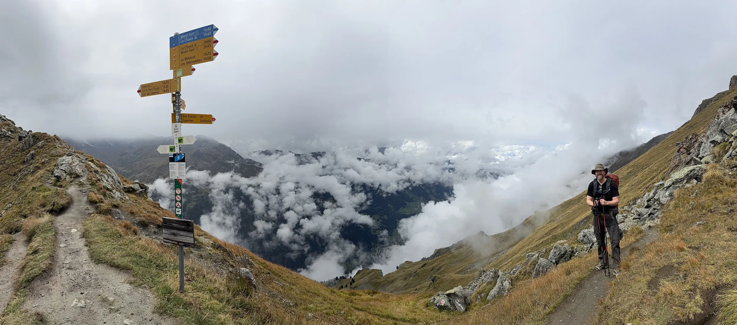 Man with signpost for multiple paths